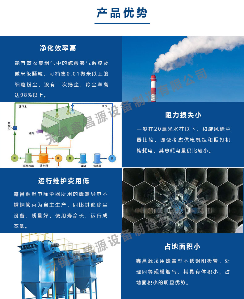 1584321907321629.jpg 濕電除塵器的優(yōu)勢.jpg